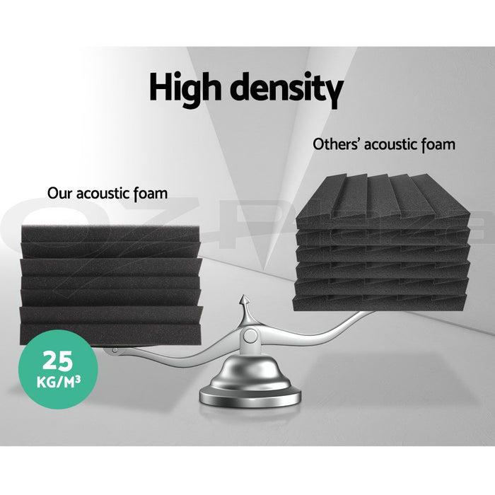 40pcs Studio Acoustic Foam Sound Absorption Proofing Panels Corner DIY