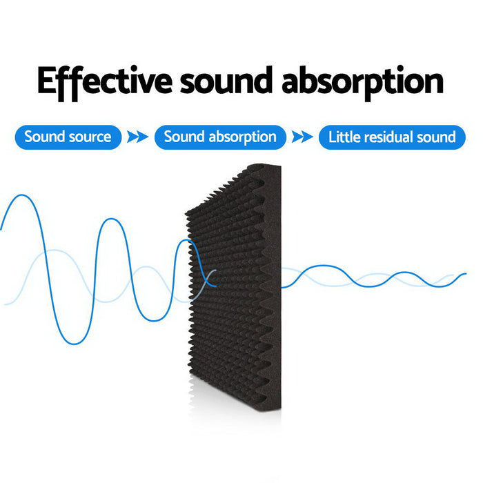 40pcs Studio Acoustic Foam Sound Absorption Proofing Panels 50x50cm Black Eggshell